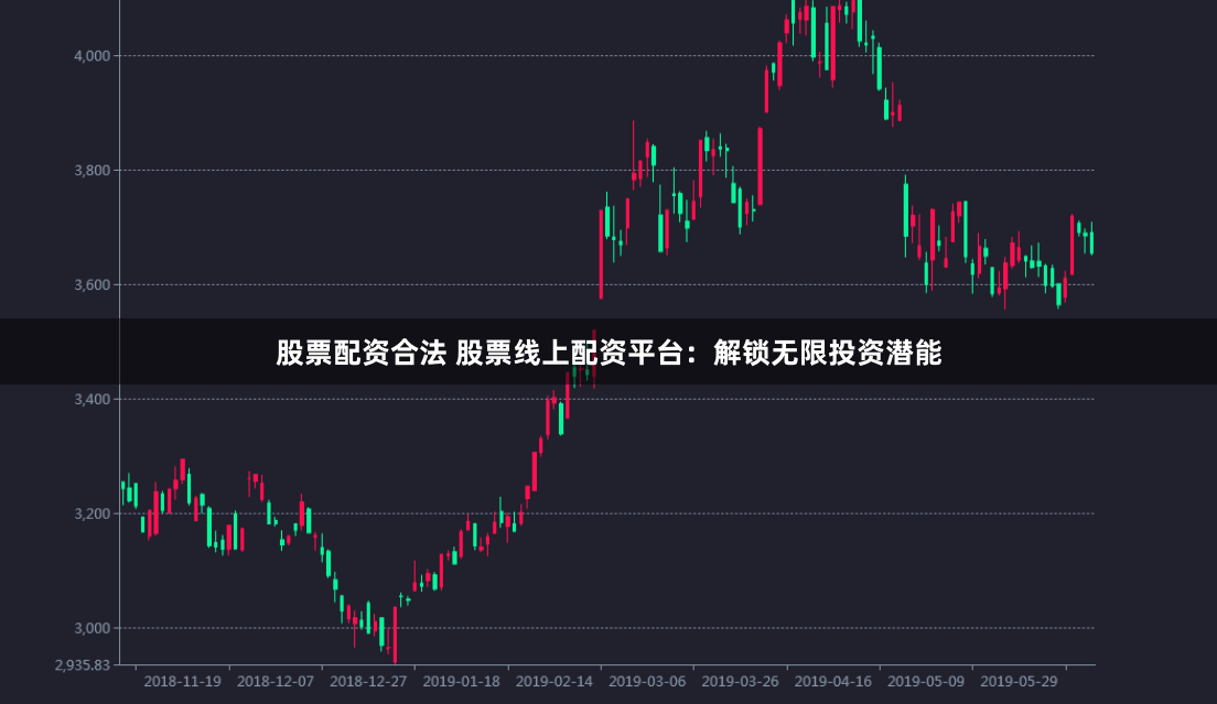 股票配资合法 股票线上配资平台：解锁无限投资潜能