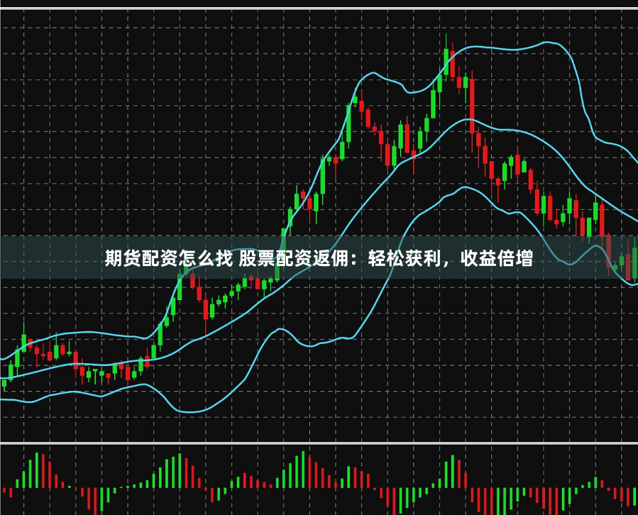 期货配资怎么找 股票配资返佣：轻松获利，收益倍增